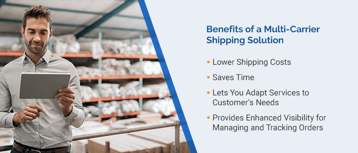 Lower Shipping Costs 