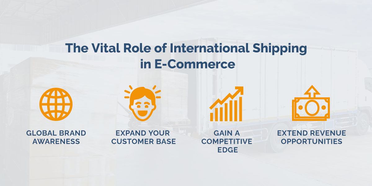 International Shipping Has a Vital Role in E-Commerce