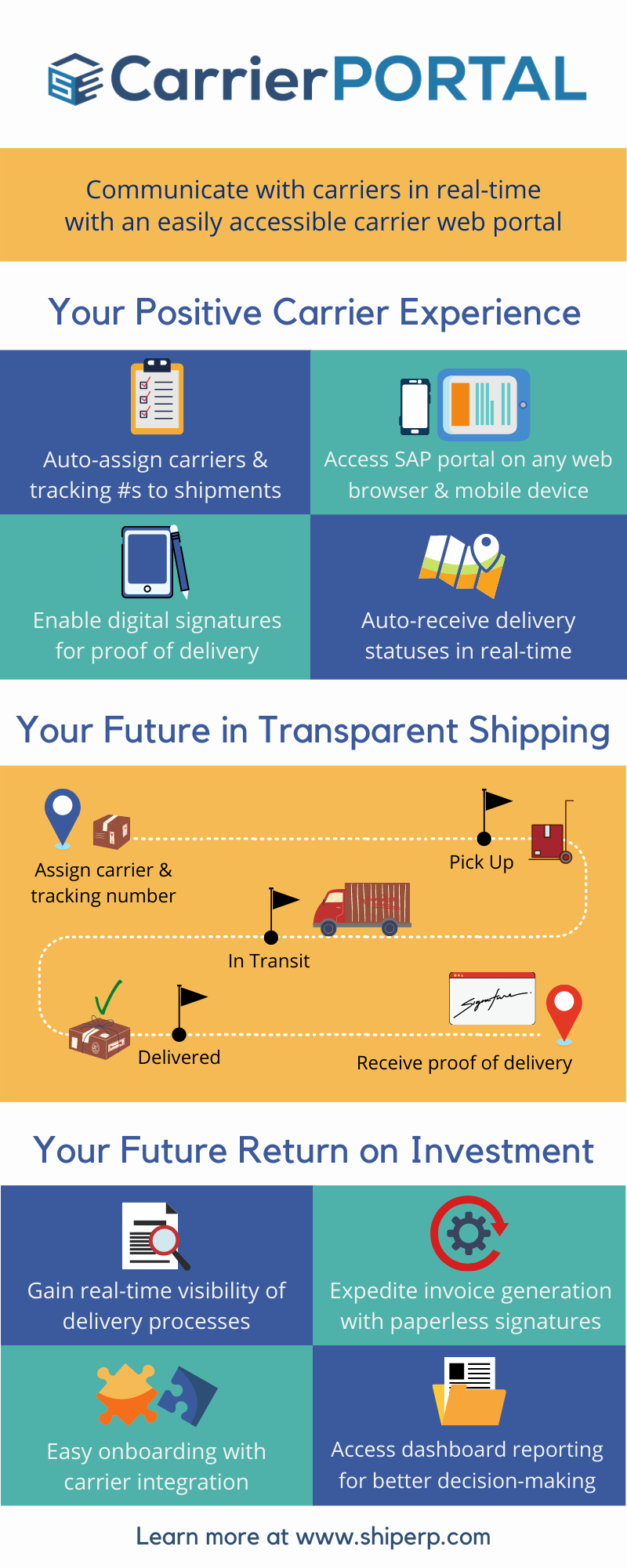 Catapult Carrier Communication with CarrierPORTAL