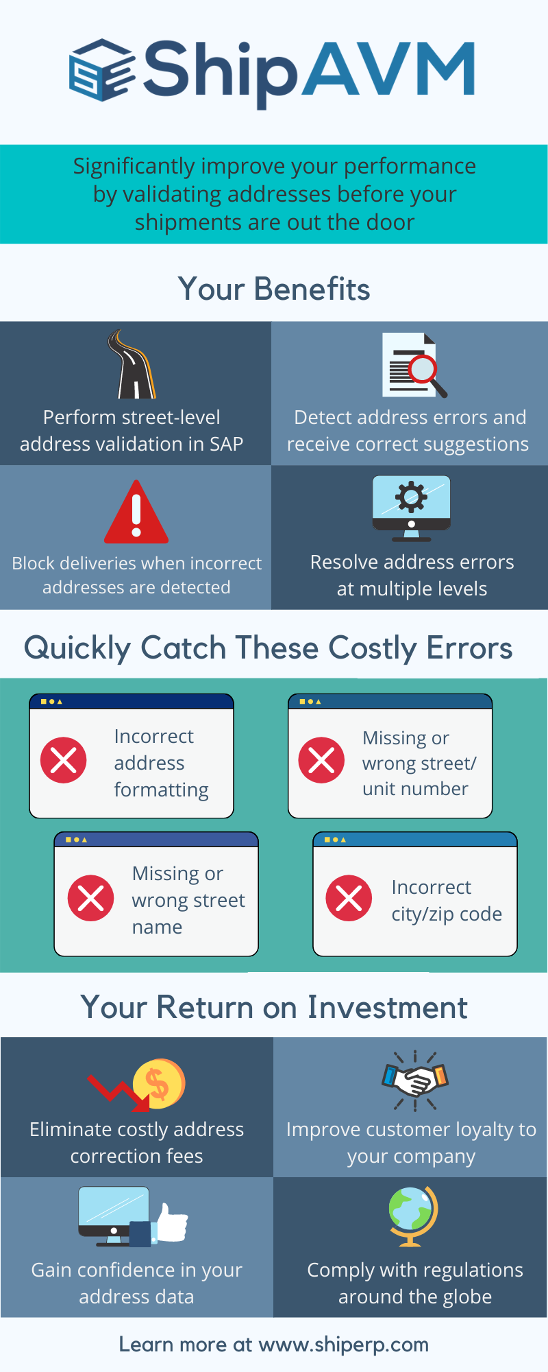 ShipAVM Infographic