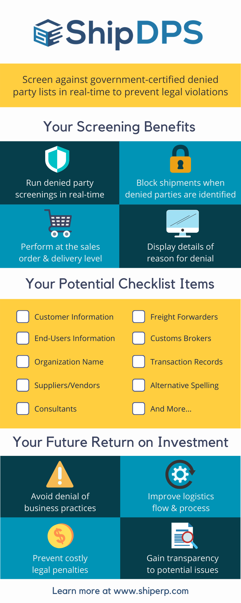 ShipDPS Denied Party Screening infographic