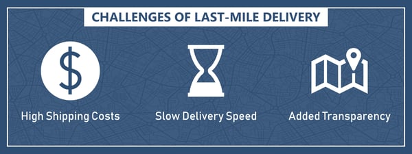 challenges-of-last-mile