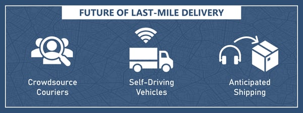 The Future of Last-Mile Delivery - Insider Intelligence Trends