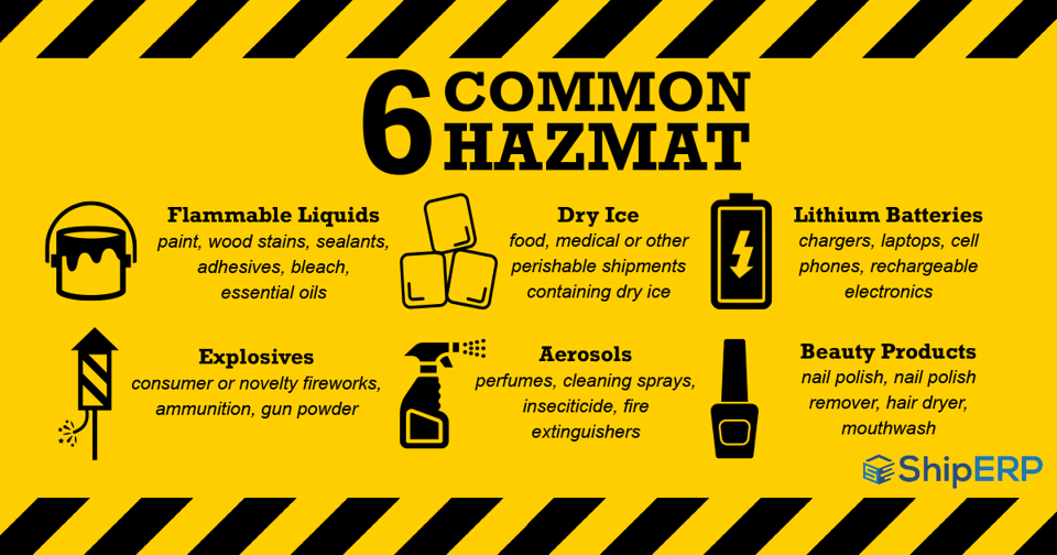 Six common hazardous materials include flammable liquids, dry ice, lithium batteries, explosives, aerosols, and beauty products.